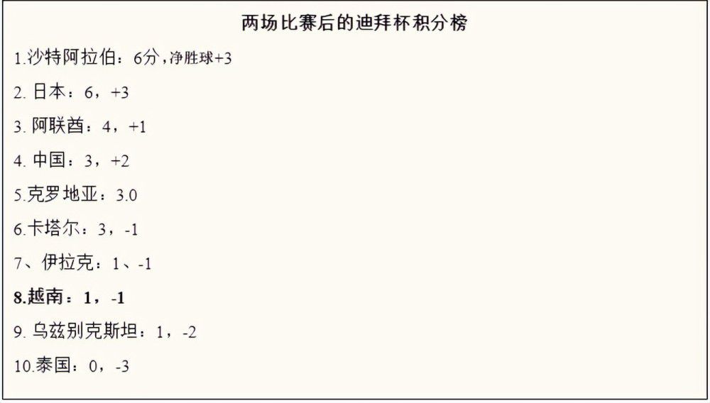 据《每日邮报》报道，波切蒂诺在接受记者采访时谈及了球队的情况。